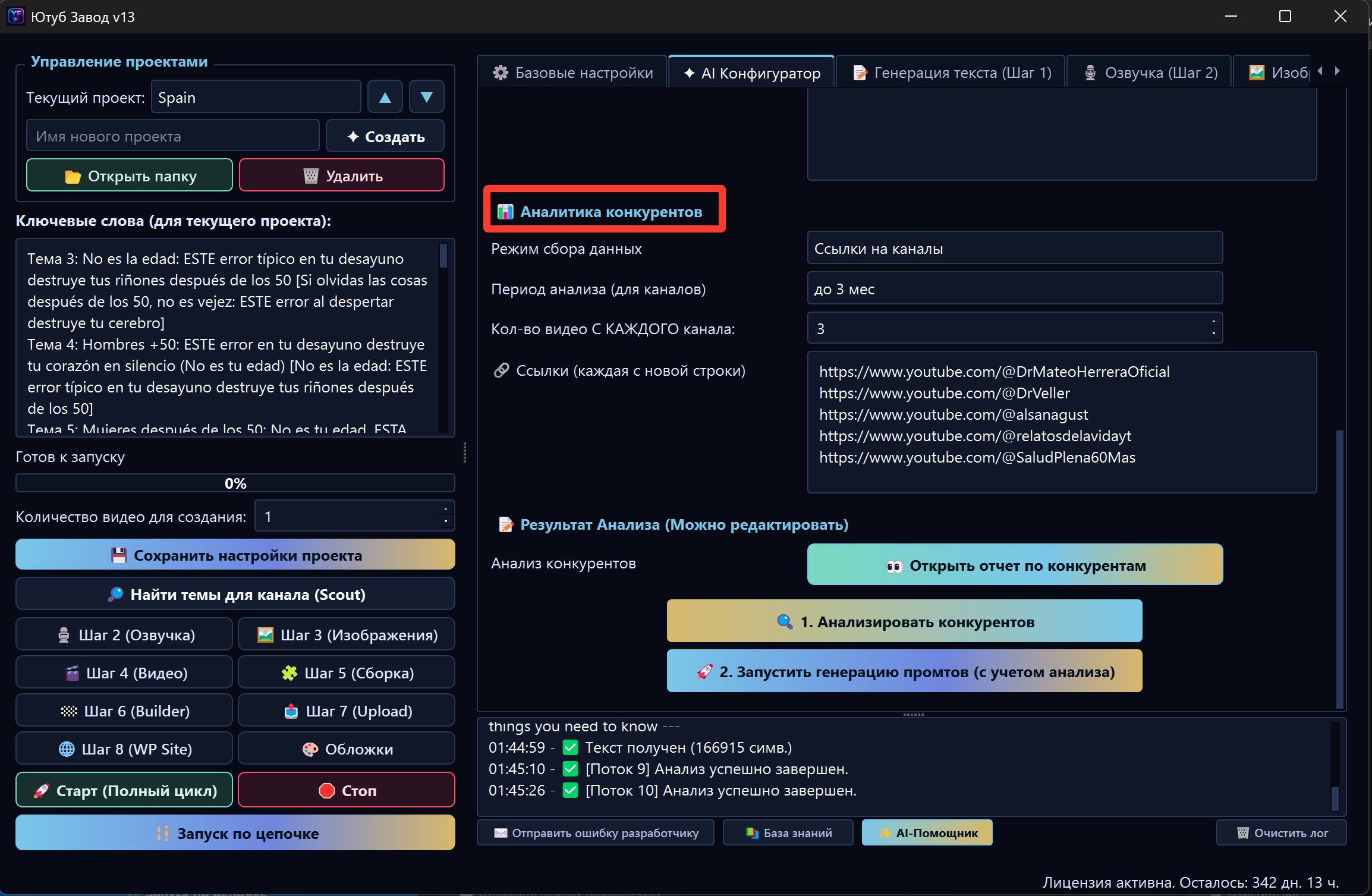 Блок Анализа конкурентов
