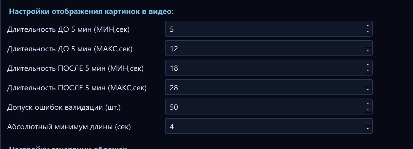 Настройки обложек