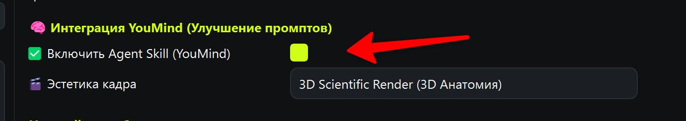 Опция YouMind Skill и выбор эстетики кадра